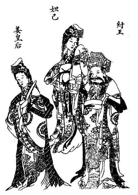 ＂酒池肉林”成语的由来，您真的知道吗？